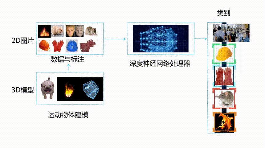图片加载失败